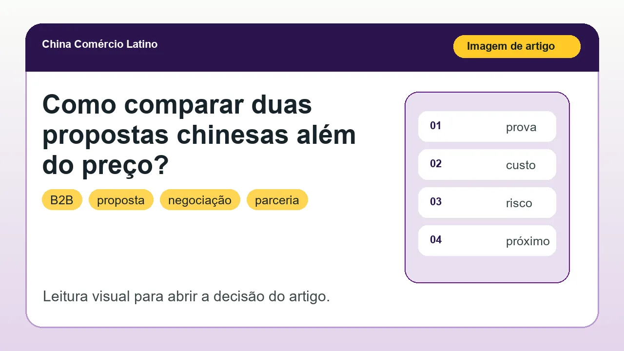 Produtos em estoque com cálculo de margem