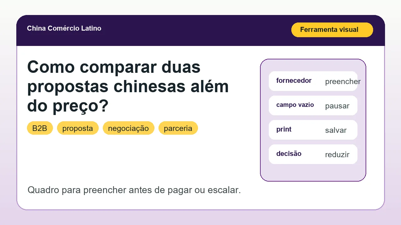 Notas práticas para decidir sobre acessório para celular