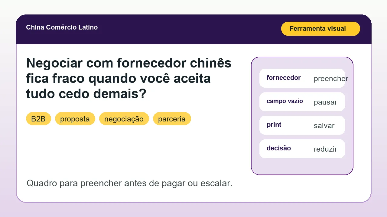 kit eletrônico em revisão antes do pedido
