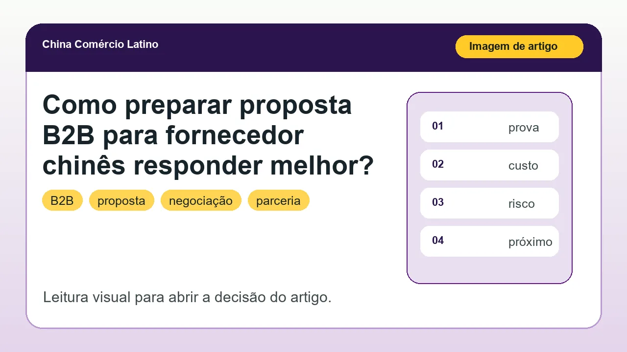 Fornecedor chinês no WhatsApp: quando a resposta vale