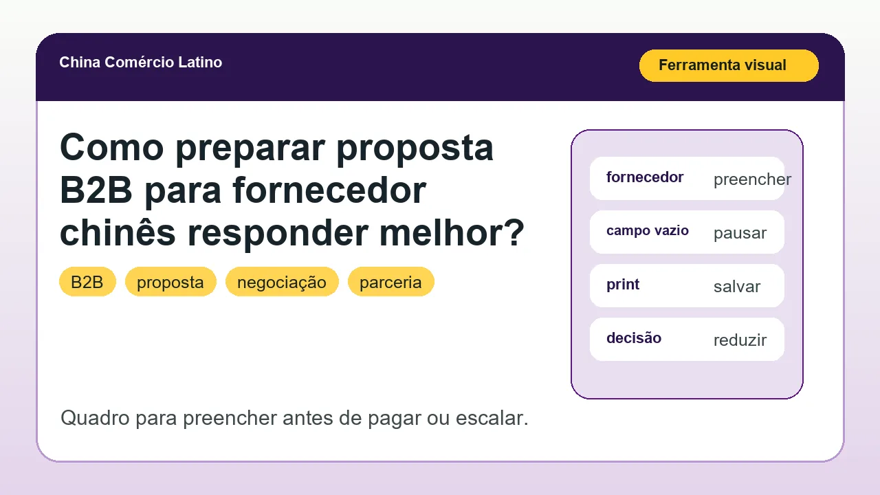 Notas práticas para decidir sobre produto para revenda